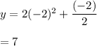 y=2(-2)^2+\dfrac{(-2)}{2}\\\\=7