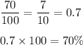 \displaystyle\frac{70}{100} = \frac{7}{10} = 0.7\\\\0.7 \times 100 = 70\%