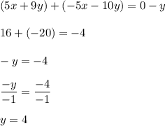 \displaystyle(5x + 9y) + (-5x - 10y) = 0 - y\\\\16 + (-20) = -4\\\\-y = -4\\\\\frac{-y}{-1}=\frac{-4}{-1}\\\\y = 4