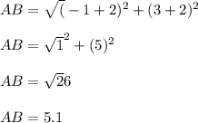 AB= \sqrt (-1+2)^2+(3+2)^2\\\\AB= \sqrt 1^2+(5)^2\\\\AB= \sqrt26\\\\AB=5.1