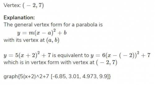Determine the vertex of the parabola y=5(x-2)2^-7