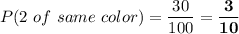 P(2\ of\ same\ color) = \dfrac{30}{100} = \bold{\dfrac{3}{10} }