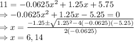 11=-0.0625x^2+1.25x+5.75\\\Rightarrow -0.0625x^2+1.25x-5.25=0\\\Rightarrow x=\frac{-1.25\pm \sqrt{1.25^2-4\left(-0.0625\right)\left(-5.25\right)}}{2\left(-0.0625\right)}\\\Rightarrow x=6,14