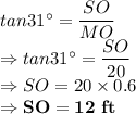 tan31^\circ = \dfrac{SO}{MO}\\\Rightarrow tan31^\circ = \dfrac{SO}{20}\\\Rightarrow SO=20\times 0.6\\\Rightarrow \bold{SO=12\ ft}