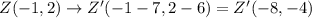 Z(-1, 2)\to Z'(-1-7, 2-6)=Z'(-8,-4)