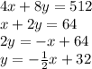 4x + 8y = 512 \\ x + 2y = 64 \\ 2y =  - x + 64 \\ y =  -  \frac{1}{2} x + 32