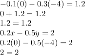 -0.1(0)-0.3(-4)=1.2\\0+1.2 = 1.2\\1.2 = 1.2\\0.2x-0.5y=2\\0.2(0)-0.5(-4) = 2\\2 = 2