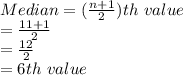 Median = (\frac{n+1}{2})th\ value\\= \frac{11+1}{2}\\=\frac{12}{2}\\=6th\ value