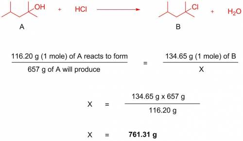 657 g of 2-chloro-2,4-dimethylpentane (g/mol = 134.65) is generated from a reaction between 2,4-dime