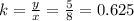 k = \frac{y}{x} = \frac{5}{8} = 0.625