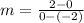 m=\frac{2-0}{0-\left(-2\right)}