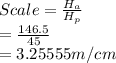 Scale = \frac{H_a}{H_p}\\= \frac{146.5}{45}\\=3.25555 m/cm