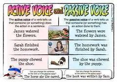 Which answer choice accurately describes the use of passive voice?

In the passive voice, the subjec