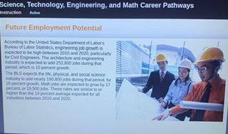 PLEASE HELP, TIMED

Which best lists the employment potential in the Science, Technology, Engineerin