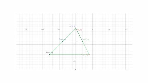 (0,0) (-4,-4) (2,-4) graph the image of this triangle after a dilation with a scale factor of 2 cent