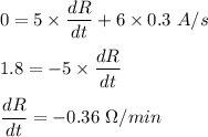 0=5\times \dfrac{dR}{dt}+6\times 0.3\ A/s\\\\1.8=-5\times \dfrac{dR}{dt}\\\\\dfrac{dR}{dt}=-0.36\ \Omega/min