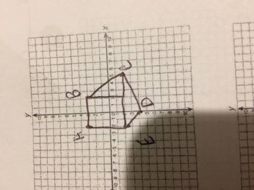 Figure abcde has vertices a(−2, 3), b(2, 3), c(5, −2), d(0, −4), and e(−2, −2). plot the points on y