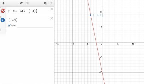 11. What is a point-slope equation of the line that has a slope of –5 and goes through the point (–4