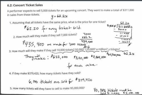 A performer expects to sell 5000 tickets for an upcoming concert.They plan to make a total of $31100