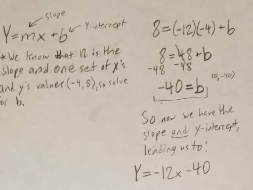 What is the equation of the line that passes through the point (-4,8) and has a
slope of -12