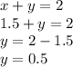 x+y=2\\1.5+y=2\\y=2-1.5\\y=0.5