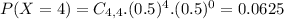 P(X = 4) = C_{4,4}.(0.5)^{4}.(0.5)^{0} = 0.0625