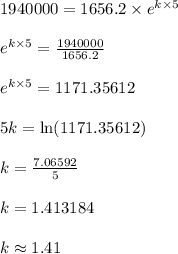 1940000=1656.2\times e^{k\times 5}\\\\e^{k\times 5}=\frac{1940000}{1656.2}\\\\e^{k\times 5}=1171.35612\\\\5k=\ln(1171.35612)\\\\k=\frac{7.06592}{5}\\\\k=1.413184\\\\k\approx 1.41