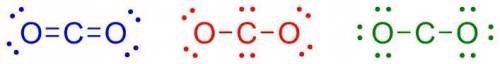 Carbon has four valence electrons, and oxygen has six valence electrons. if carbon and oxygen bond c