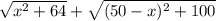 \sqrt{x^{2} + 64}+\sqrt{(50-x)^{2}+100 }