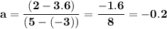 \bold{a = \dfrac{(2- 3.6) }{( 5- (-3) )} = \dfrac{-1.6}{8}  = -0.2}