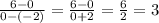 \frac{6 - 0}{0 - ( - 2)}  =  \frac{6 - 0}{0 + 2}  =  \frac{6}{2}  = 3