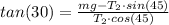 tan(30)=\frac{mg-T_2\cdot sin(45)}{T_2\cdot cos(45)}