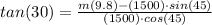 tan(30)=\frac{m(9.8)-(1500)\cdot sin(45)}{(1500)\cdot cos(45)}