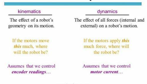 Define mechanics.

What is the difference between kinematics and Dynamics?
2.1. Give examples for ki