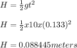 H = \frac{1}{2}gt^2\\\\H = \frac{1}{2}x10x(0.133)^2\\\\H = 0.088445 meters