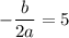 -\dfrac{b}{2a}=5