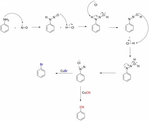 Draw the curved arrow mechanism for the conversion of aniline into benzenediazonium ion, and draw th