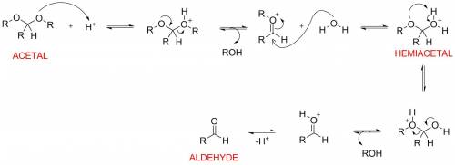 Draw the products of the complete hydrolysis of an acetal. draw all products of the reaction