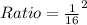 Ratio = \frac{1}{16}^2