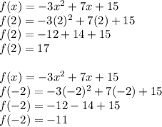 f(x)=-3x^2+7x+15\\f(2)=-3(2)^2+7(2)+15\\f(2)=-12+14+15\\f(2)=17\\\\f(x)=-3x^2+7x+15\\f(-2)=-3(-2)^2+7(-2)+15\\f(-2)=-12-14+15\\f(-2)=-11\\
