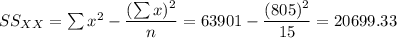 SS_{XX} = \sum x^2 - \dfrac{(\sum x)^2}{n}= 63901 - \dfrac{(805)^2}{15}=20699.33