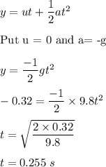 y=ut+\dfrac{1}{2}at^2\\\\\text{Put u = 0 and a= -g}\\\\y=\dfrac{-1}{2}gt^2\\\\-0.32=\dfrac{-1}{2}\times 9.8t^2\\\\t=\sqrt{\dfrac{2\times 0.32}{9.8}}\\\\t=0.255\ s