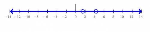 Solve
2
EX>8 or --X<4.
3
3
.