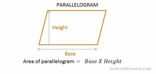 Explain how to get answer in sq units of parallelogram abcd