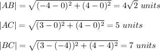 |AB|=\sqrt{(-4-0)^2+(4-0)^2} =4\sqrt{2}\ units\\\\|AC|=\sqrt{(3-0)^2+(4-0)^2}=5\ units  \\\\|BC|=\sqrt{(3-(-4))^2+(4-4)^2}=7\ units