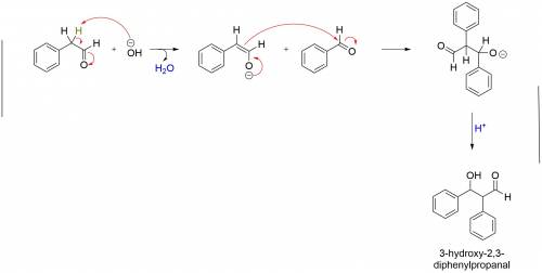 When 2-phenylacetaldehyde is added dropwise to benzaldehyde in the presence of sodium hydroxide they
