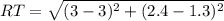 RT = \sqrt{(3 - 3)^2 + (2.4 - 1.3)^2}