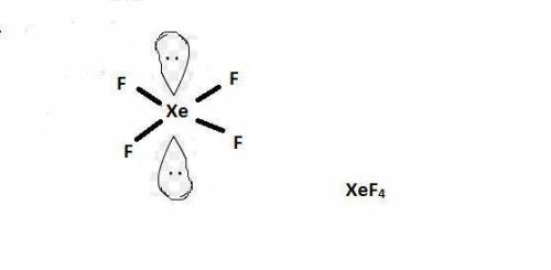 Xenon tetrafluoride has two sets of lone pairs of electrons. What should be the relative positions o