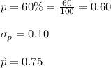 p= 60 \% = \frac{60}{100}= 0.60\\\\\sigma_p = 0.10 \\\\\hat{p} =0.75