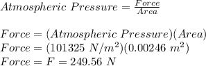 Atmospheric\ Pressure = \frac{Force}{Area}\\\\Force = (Atmospheric\ Pressure)(Area)\\Force = (101325\ N/m^2)(0.00246\ m^2) \\Force = F = 249.56\ N